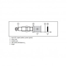Индуктивный датчик безопасности ifm electronic GG711S - GIGA4008-2PS/SIL2/V4A/US