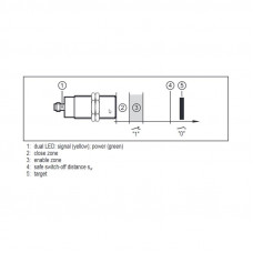 Индуктивный датчик безопасности ifm electronic GI712S - GIIA4010-2PS/SIL2/US