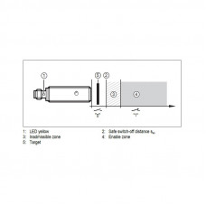 Индуктивный датчик безопасности ifm electronic GG854S - GIGK4008-2PO/SIL2/US
