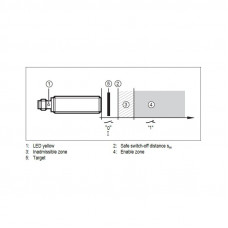 Индуктивный датчик безопасности ifm electronic GF854S - GIFK4004-2PO/SIL2/US